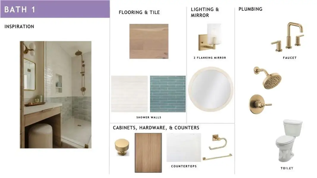 Bath 1 First floor ensuite Bath 1 First floor ensuite