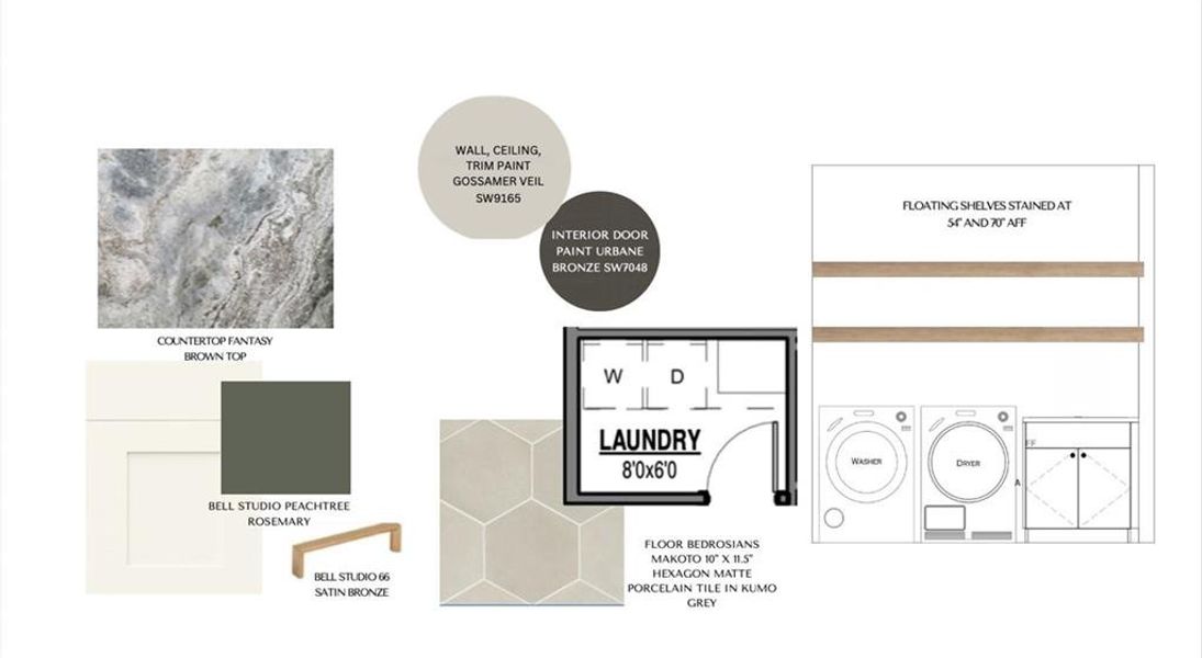 Sample of building materials used in homes in Aster, Roswell (Image 20).