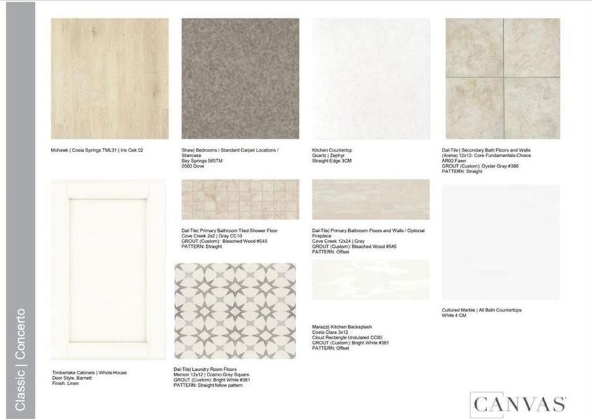 Image 35 of a home in Reserve at Hickory Walk.