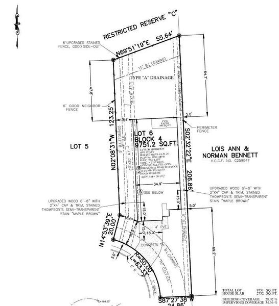 1227 Mattinson Rae Court Preliminary Plot Plan