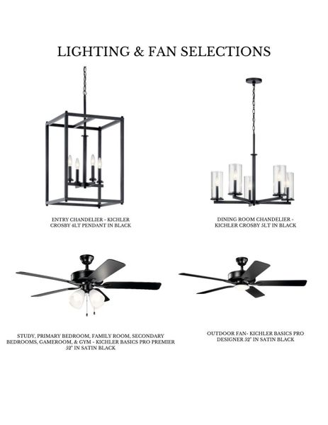 Sample of building materials used in homes in , Houston (Image 11).