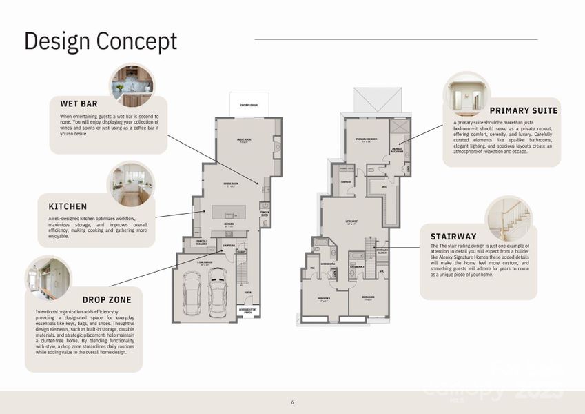 2D floor plan layout of this home in , Charlotte, NC (Image 4). 2D floor plan layout of this home in , Charlotte, NC (Image 4).