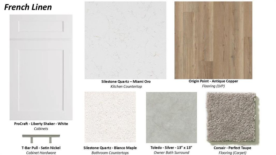 Beautiful Design Selections *Model Representation*