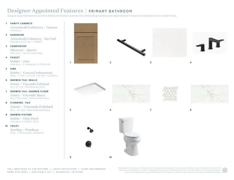 Sample of building materials used in homes in The Nations, Nashville (Image 10). Sample of building materials used in homes in The Nations, Nashville (Image 10).