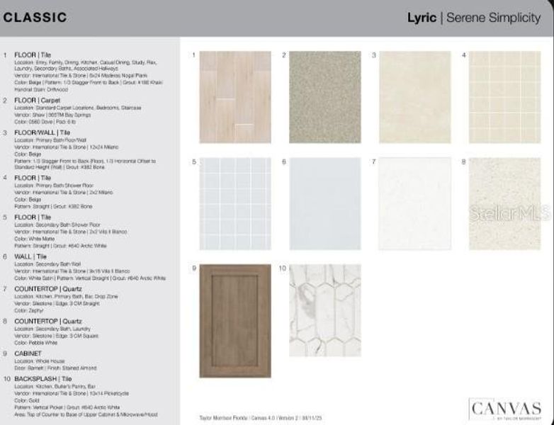 Sample of building materials used in homes in Center Lake Ranch Community Group Page, St. Cloud (Image 15).