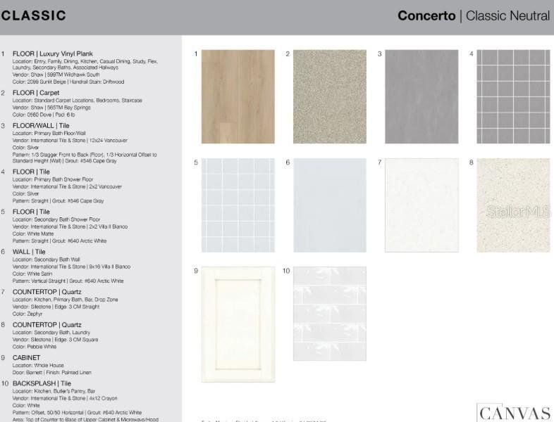 Sample of building materials used in homes in Indigo Creek, Apollo Beach (Image 3). Sample of building materials used in homes in Indigo Creek, Apollo Beach (Image 3).