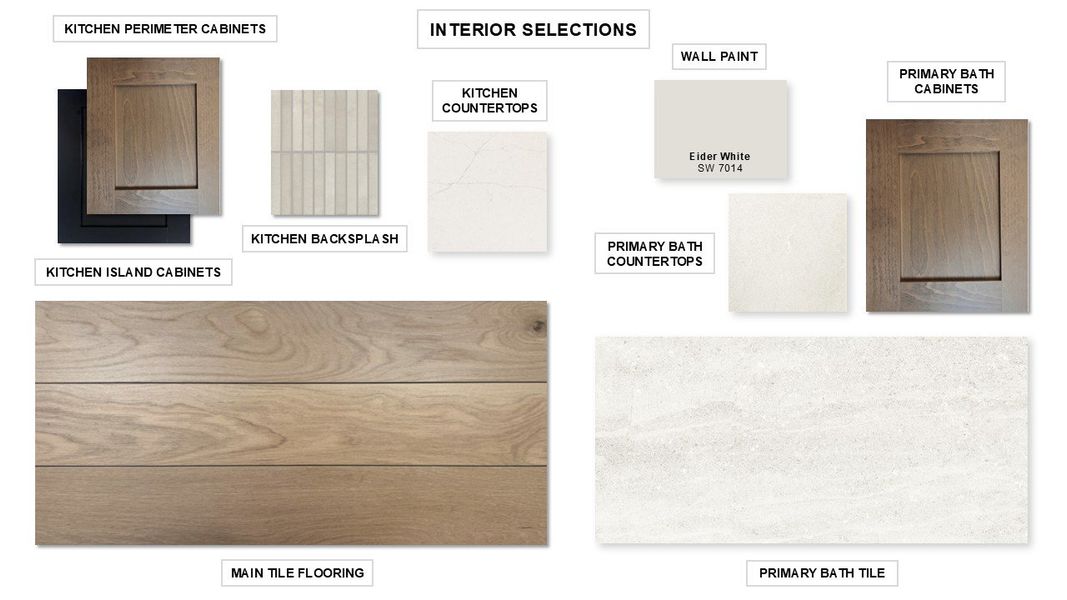 Sample of building materials used in homes in Two Step Farm, Montgomery (Image 69).