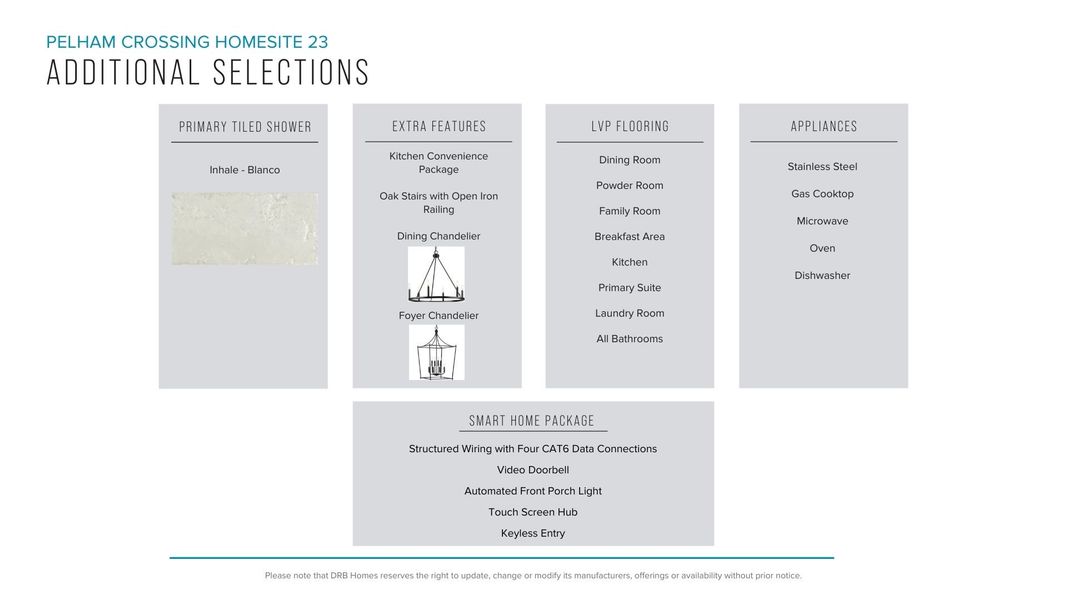 Furnished interior view inside a new home in Pelham Crossing, Greenville (Image 13). Furnished interior view inside a new home in Pelham Crossing, Greenville (Image 13).