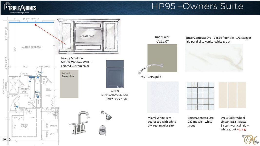 HP95 - Concepts Workbook pg3 - owners su