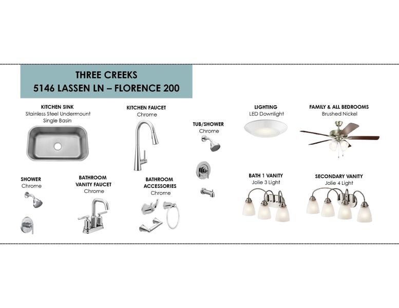 Sample of building materials used in homes in Three Creeks, Belton (Image 13). Sample of building materials used in homes in Three Creeks, Belton (Image 13).