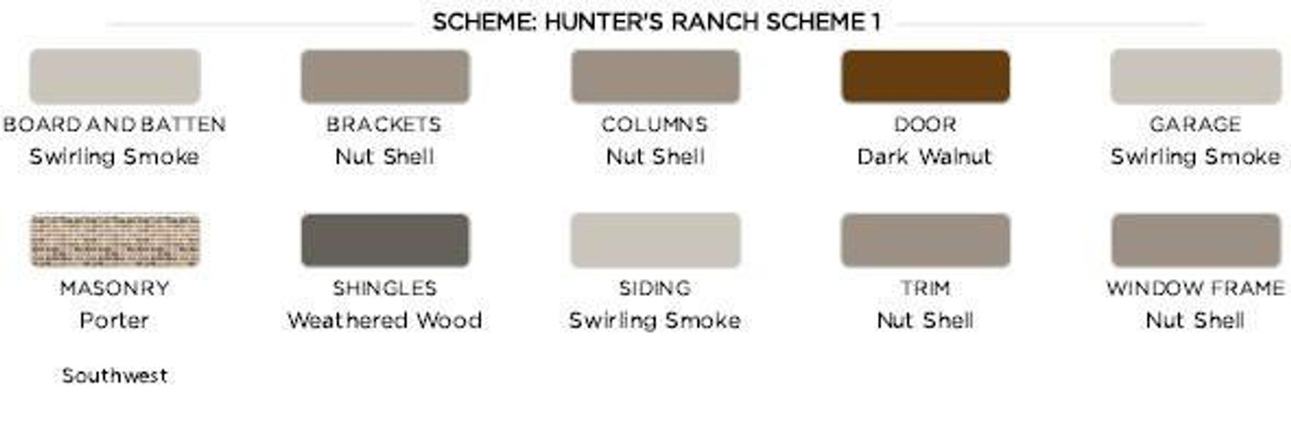 Sample of building materials used in homes in Azalea, Pattison (Image 13). Sample of building materials used in homes in Azalea, Pattison (Image 13).