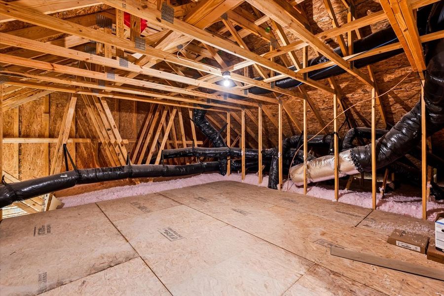 In-progress construction of a new home in Fieldstone, Lexington, NC (Image 38).