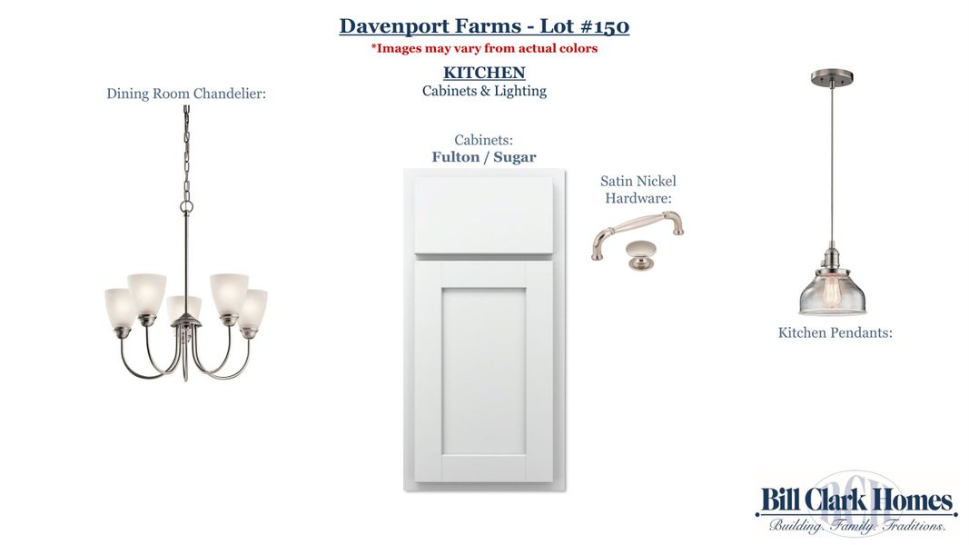 Sample of building materials used in homes in Davenport Farms, Winterville (Image 3).