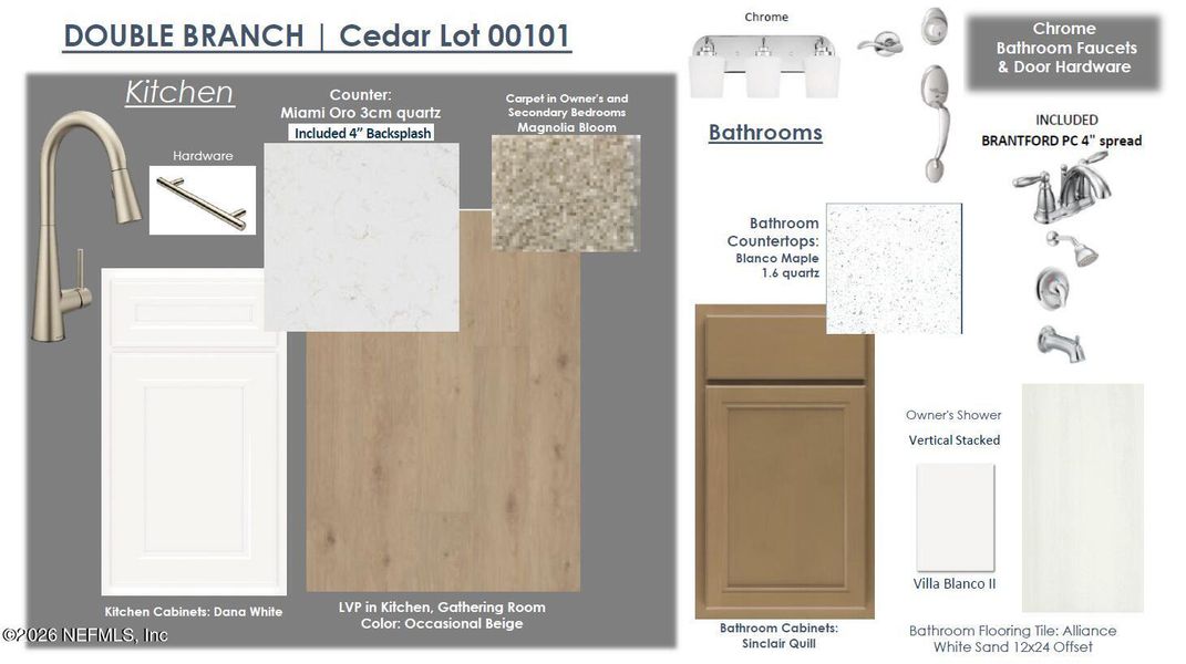 Sample of building materials used in homes in Double Branch, Middleburg (Image 20). Sample of building materials used in homes in Double Branch, Middleburg (Image 20).