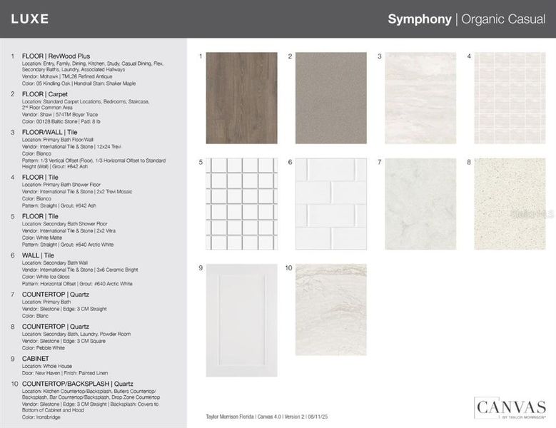 Sample of building materials used in homes in Victoria Lakes, Odessa (Image 17).