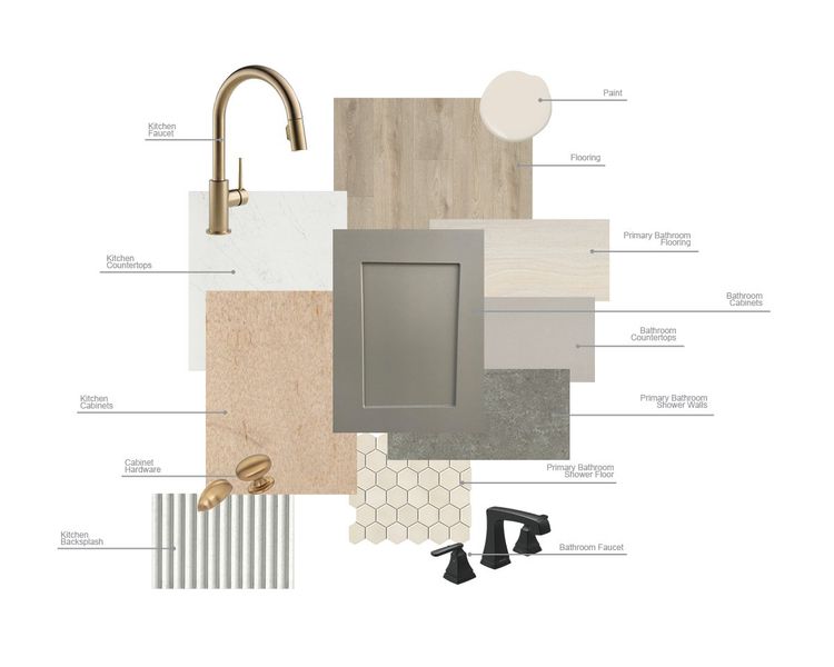 Sample of building materials used in homes in Heritage, Dripping Springs (Image 20).