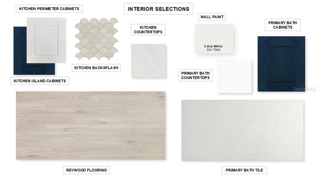 Sample of building materials used in homes in Southern Hills, Brooksville (Image 3).