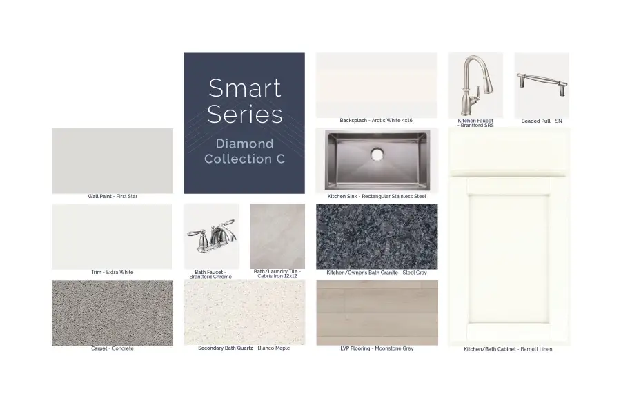 Smart Series Online Board - 2-20-26 Smart Series Online Board - 2-20-26