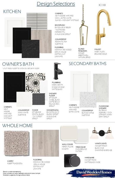 Design Selections Design Selections