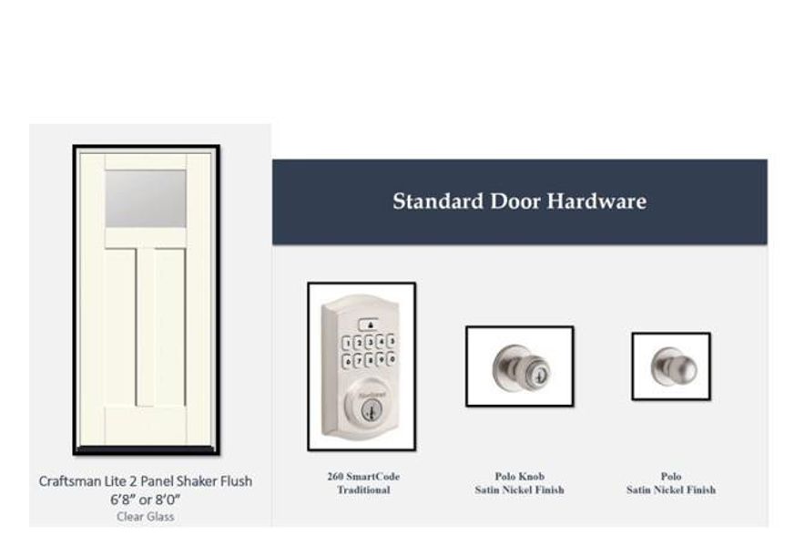 Sample of building materials used in homes in Laurel Landing, Alvin (Image 6).