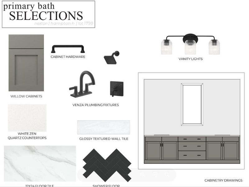 Sample of building materials used in homes in , Summerville (Image 7).