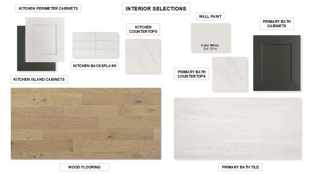 Sample of building materials used in homes in Briarley, Montgomery (Image 20). Sample of building materials used in homes in Briarley, Montgomery (Image 20).