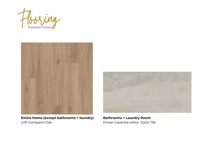 Sample of building materials used in homes in , Harleyville (Image 3). Sample of building materials used in homes in , Harleyville (Image 3).