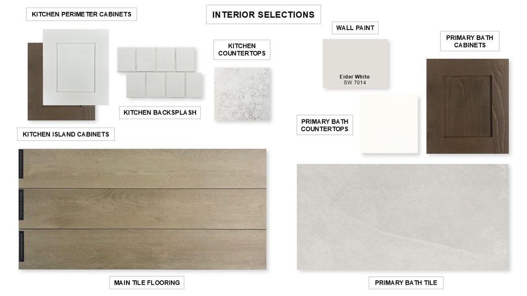 Sample of building materials used in homes in Meridiana, Manvel (Image 10). Sample of building materials used in homes in Meridiana, Manvel (Image 10).