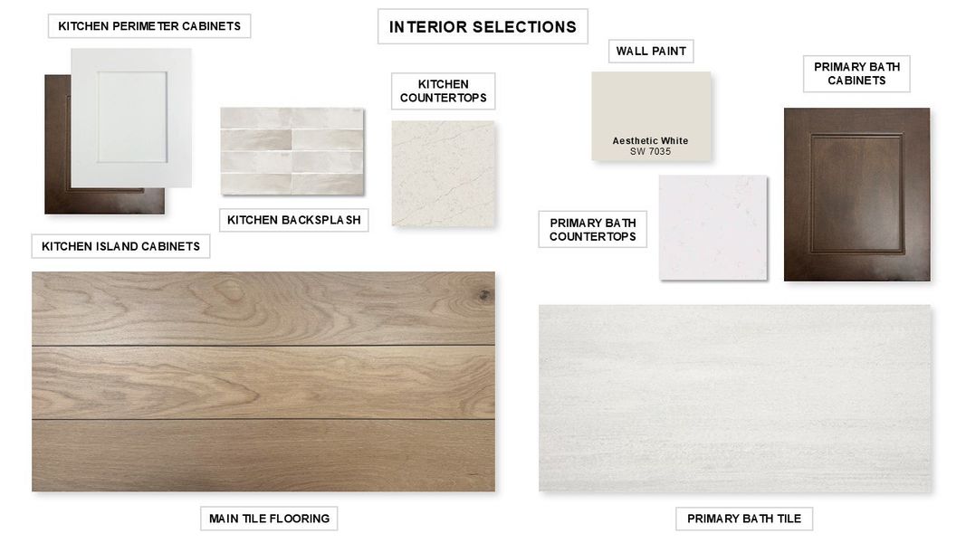 Sample of building materials used in homes in Lakewood Village, Lakewood Village (Image 78). Sample of building materials used in homes in Lakewood Village, Lakewood Village (Image 78).