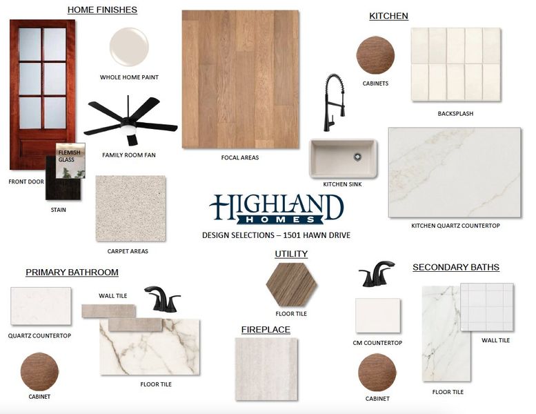 Sample of building materials used in homes in Mantua, Van Alstyne (Image 53).