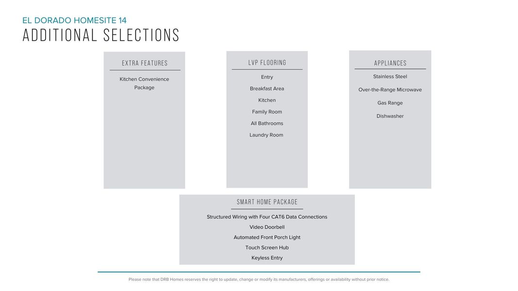 Furnished interior view inside a new home in El Dorado, Spartanburg (Image 16).