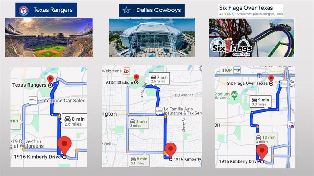 Nearby Attractions, Dallas Cowboys, Texas Rangers, Six Flags Over Texas