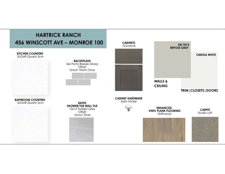 Sample of building materials used in homes in Hartrick Ranch, Temple (Image 4).
