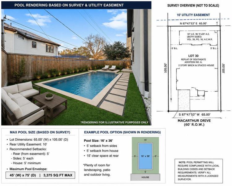 *RENDERING FOR ILLUSTRATIVE PURPOSES ONLY. POOL IS NOT INCLUDED IN SALES PRICE. (Survey is attached in docs section)
