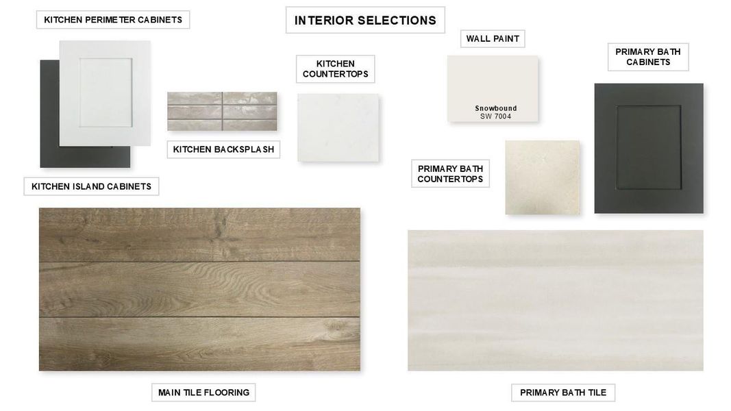 Sample of building materials used in homes in Elyson, Katy (Image 10). Sample of building materials used in homes in Elyson, Katy (Image 10).