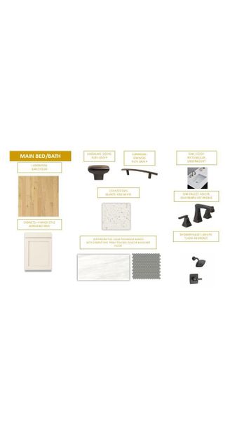 Sample of building materials used in homes in Cordera, Concord (Image 9).