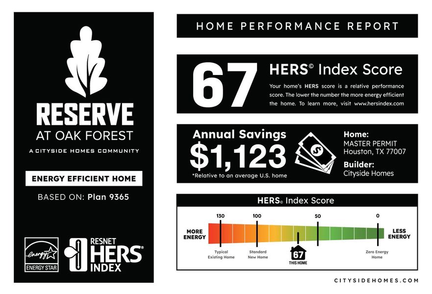 Image 19 of a home in Reserve At Oak Forest.