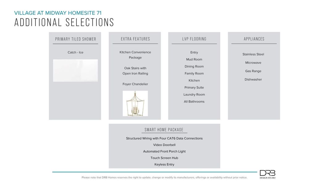 Furnished interior view inside a new home in Village at Midway, Anderson (Image 28).
