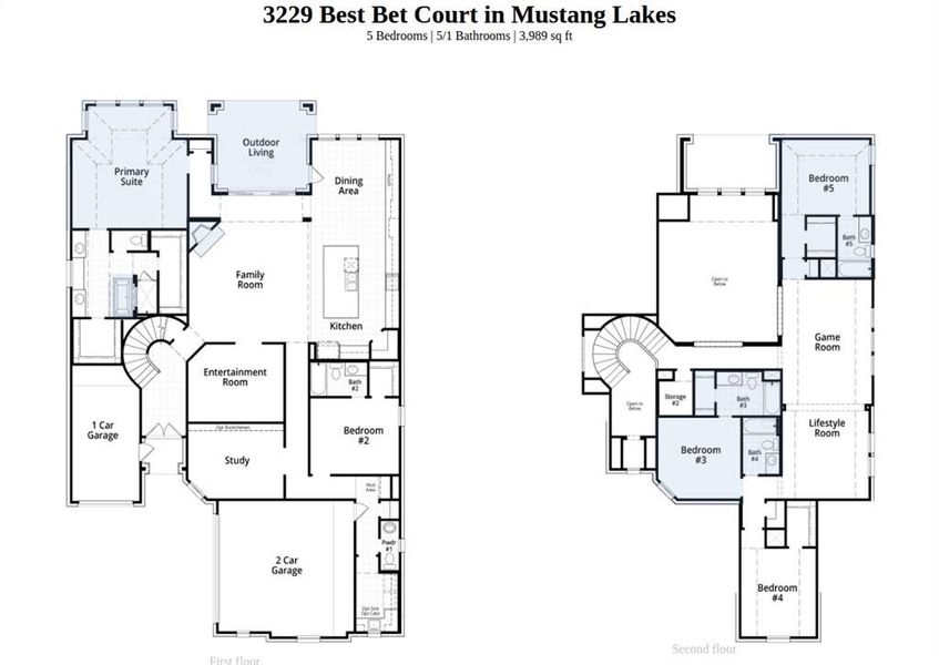 2D floor plan layout of this home in Mustang Lakes, Celina, TX (Image 4). 2D floor plan layout of this home in Mustang Lakes, Celina, TX (Image 4).