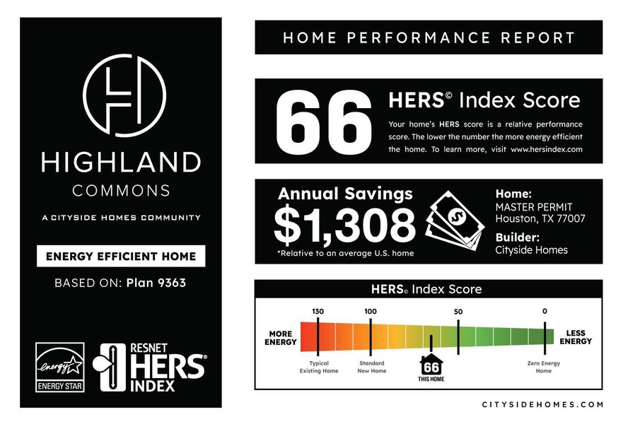 Image 25 of a home in Highland Commons.