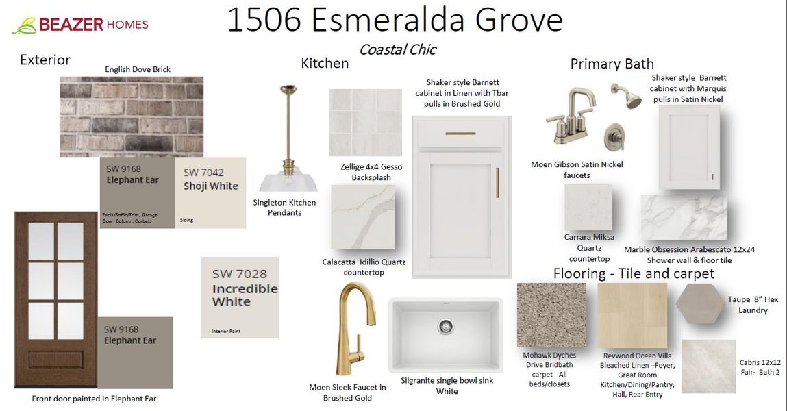 Sample of building materials used in homes in Veranda, San Antonio (Image 11).