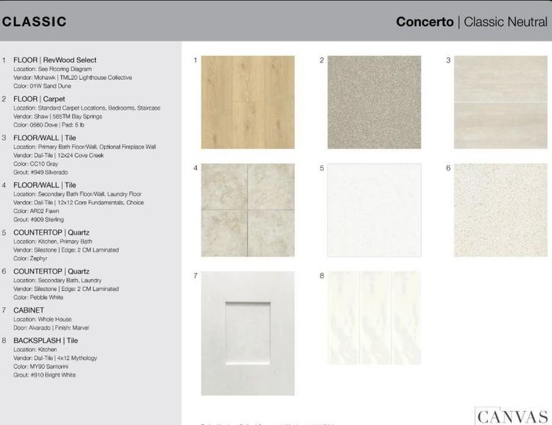 1720 Angus Drive design selections. Home is currently under construction and selections are subject to change.