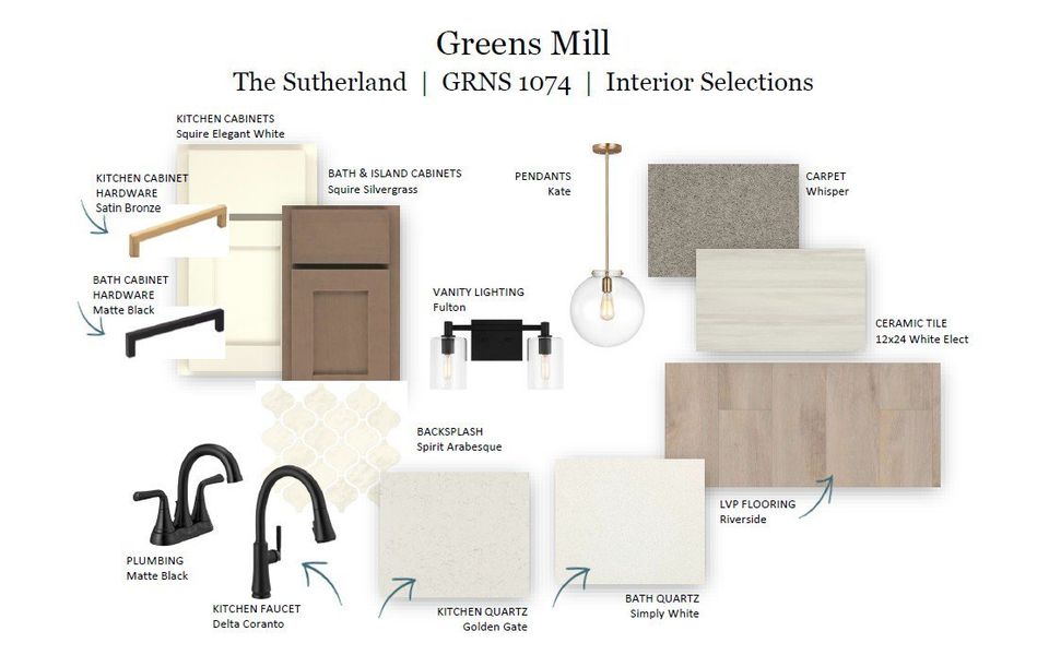 Sample of building materials used in homes in The Landing at Greens Mill, Columbia (Image 42).