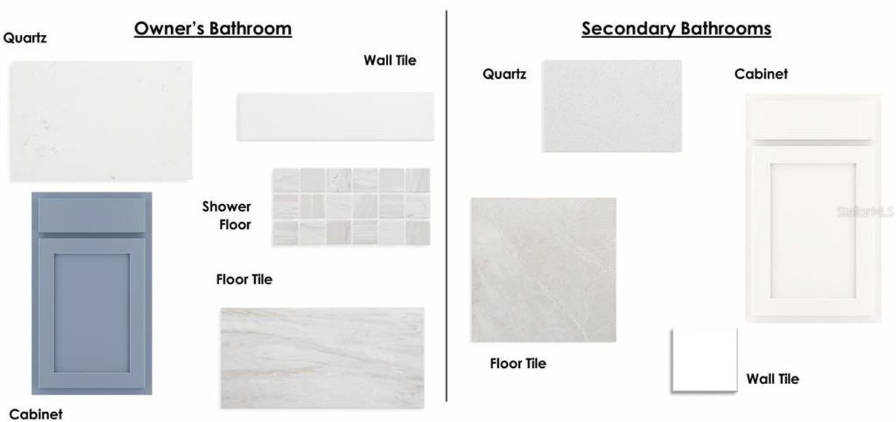 Sample of building materials used in homes in Palmeras at Crossprairie – The Magnolia Collection, St. Cloud (Image 37).