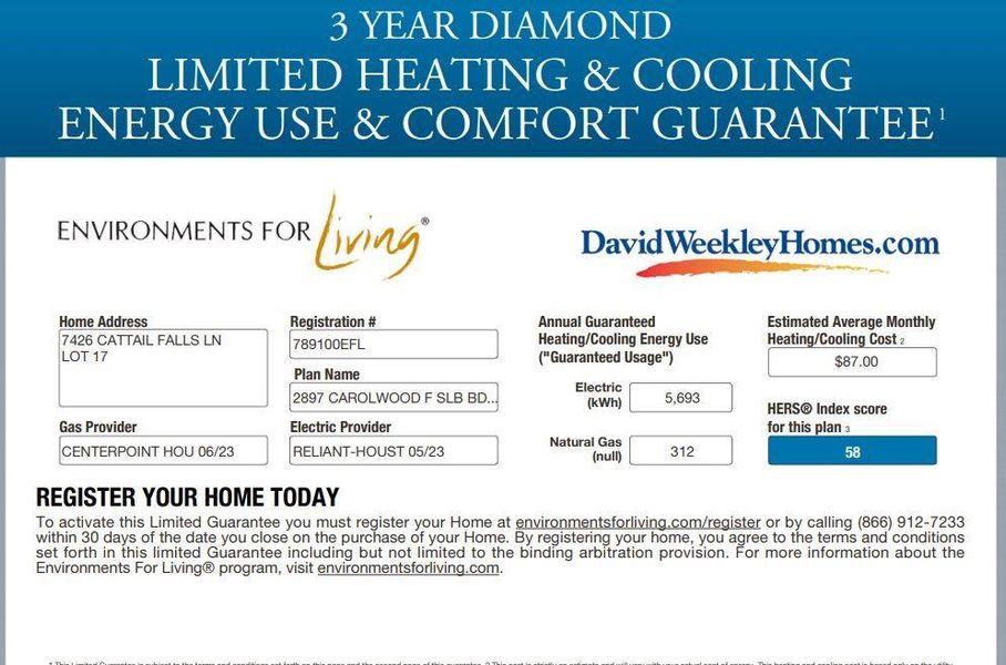 With 2x6 exterior wall construction, we can use a higher R value insulation which saves you money on your heating and cooling bills…Ask us about our guarantee!