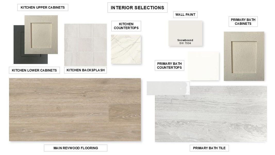 Sample of building materials used in homes in Sienna 65' - Valencia, Missouri City (Image 12). Sample of building materials used in homes in Sienna 65' - Valencia, Missouri City (Image 12).