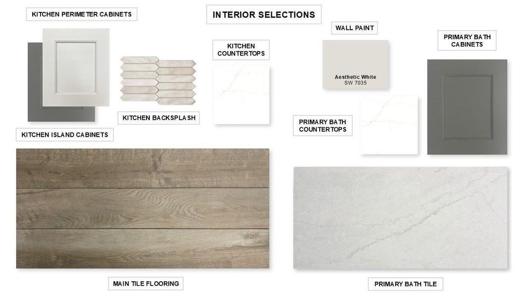 Sample of building materials used in homes in Grand Central Park, Conroe (Image 3).