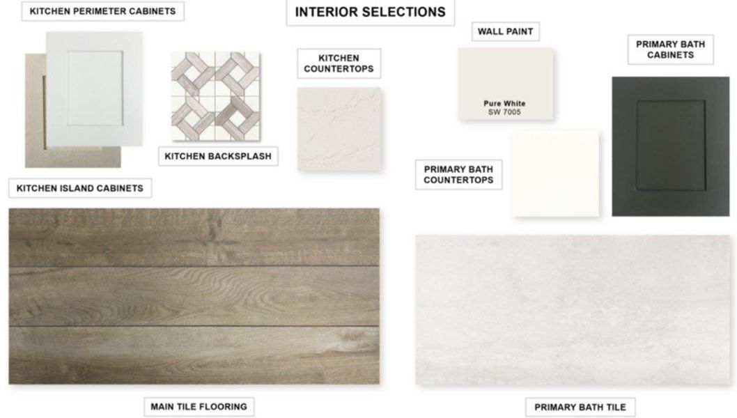 Sample of building materials used in homes in Myrtle Creek, Waxahachie (Image 6). Sample of building materials used in homes in Myrtle Creek, Waxahachie (Image 6).
