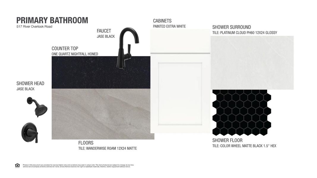 Sample of building materials used in homes in Wolf Ranch South Fork, Georgetown (Image 5).