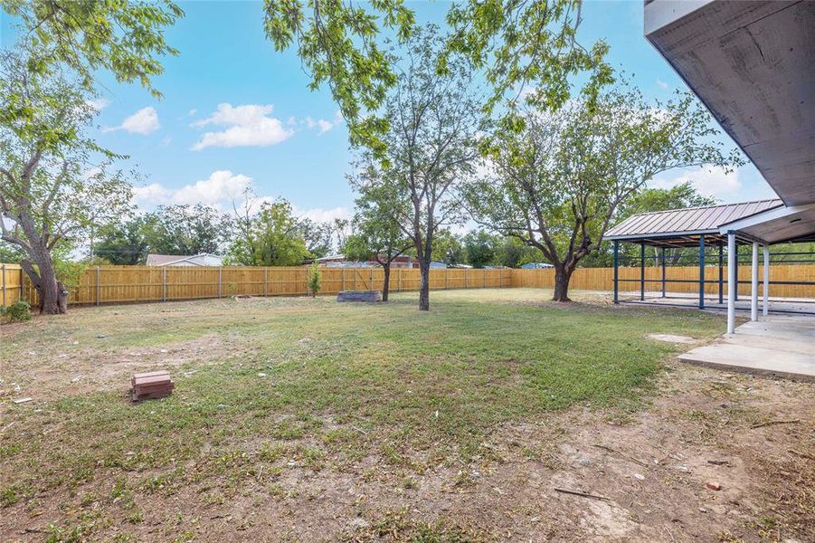 Fenced backyard featuring a patio Fenced backyard featuring a patio